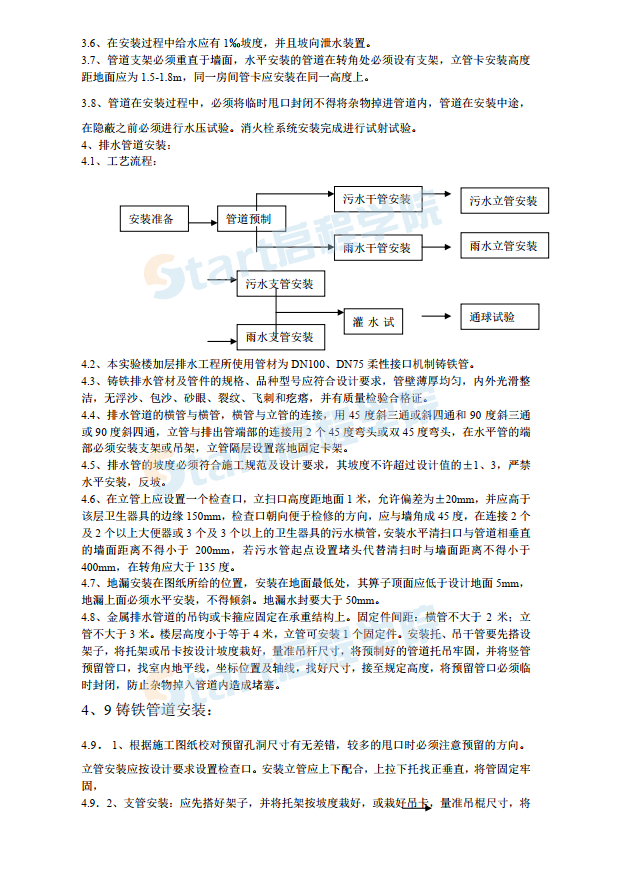 學(xué)院實(shí)驗(yàn)樓暖通工程施工方案