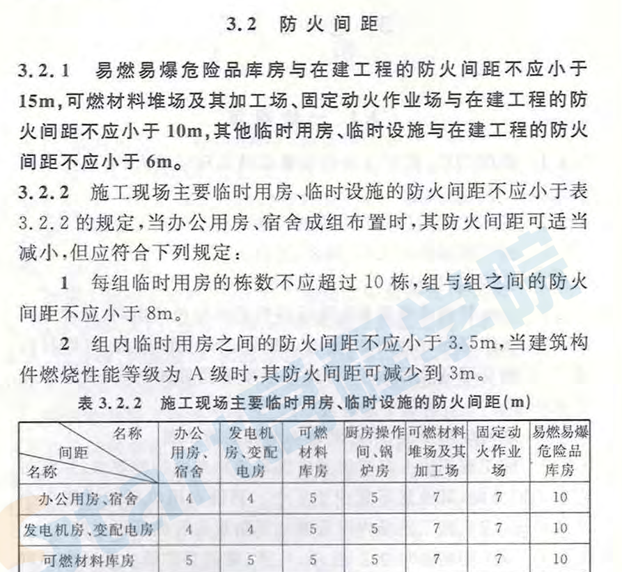 GB50720-2011《建設(shè)工程施工現(xiàn)場(chǎng)消防安全技術(shù)規(guī)范》