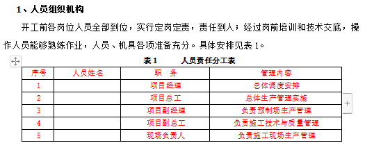 中分帶砼護(hù)欄預(yù)制及安裝施工方案