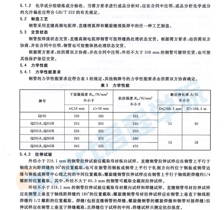 GBT 3091-2008 低壓流體輸送用焊接鋼管