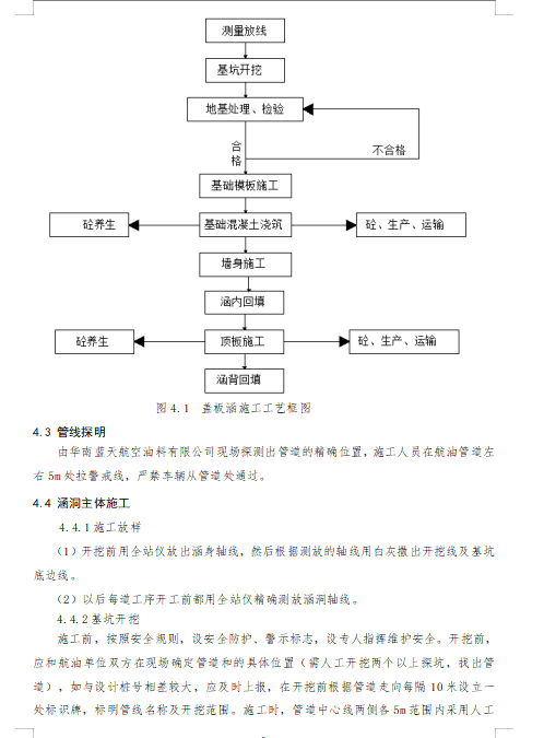 道路航油管道保護專項施工方案