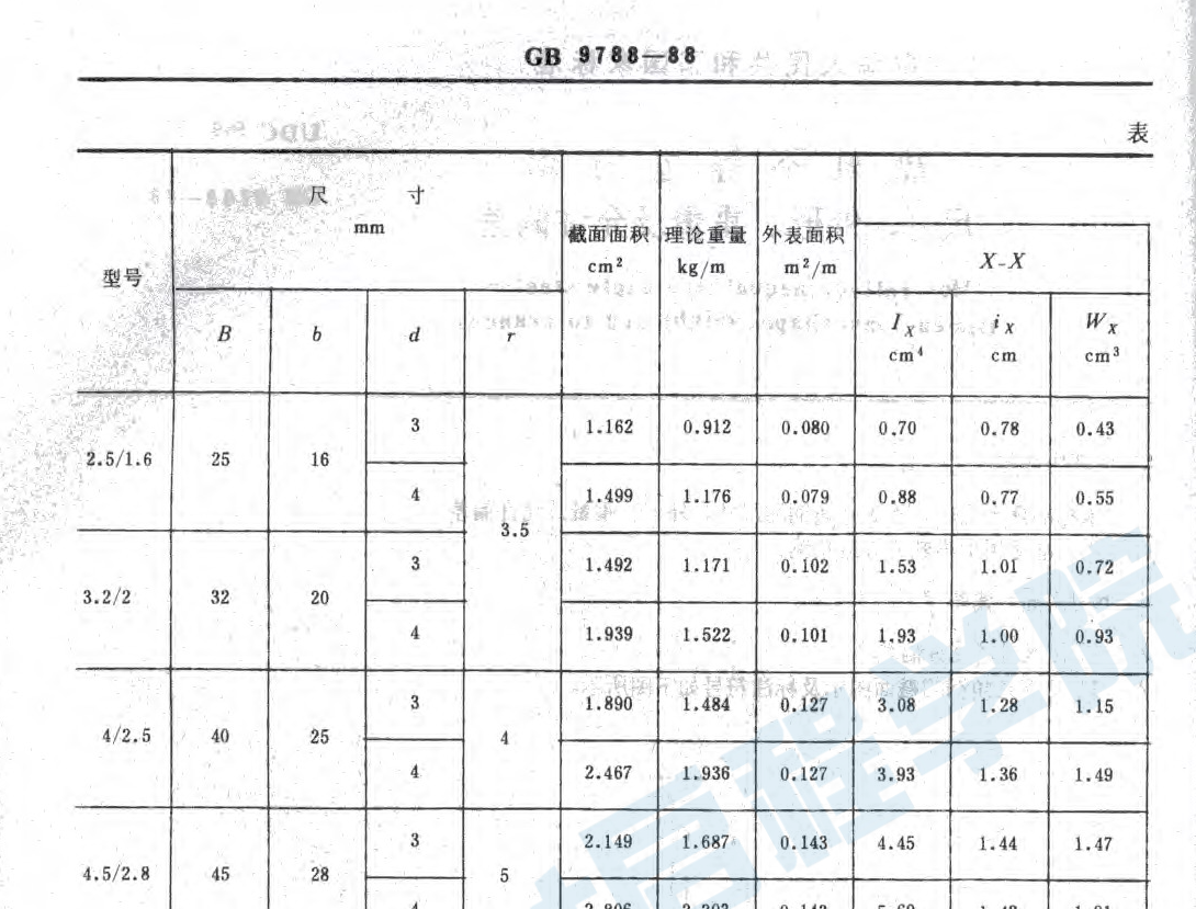 GBT 9788-1988 熱軋不等邊角鋼尺寸、外形、重量及允許偏差