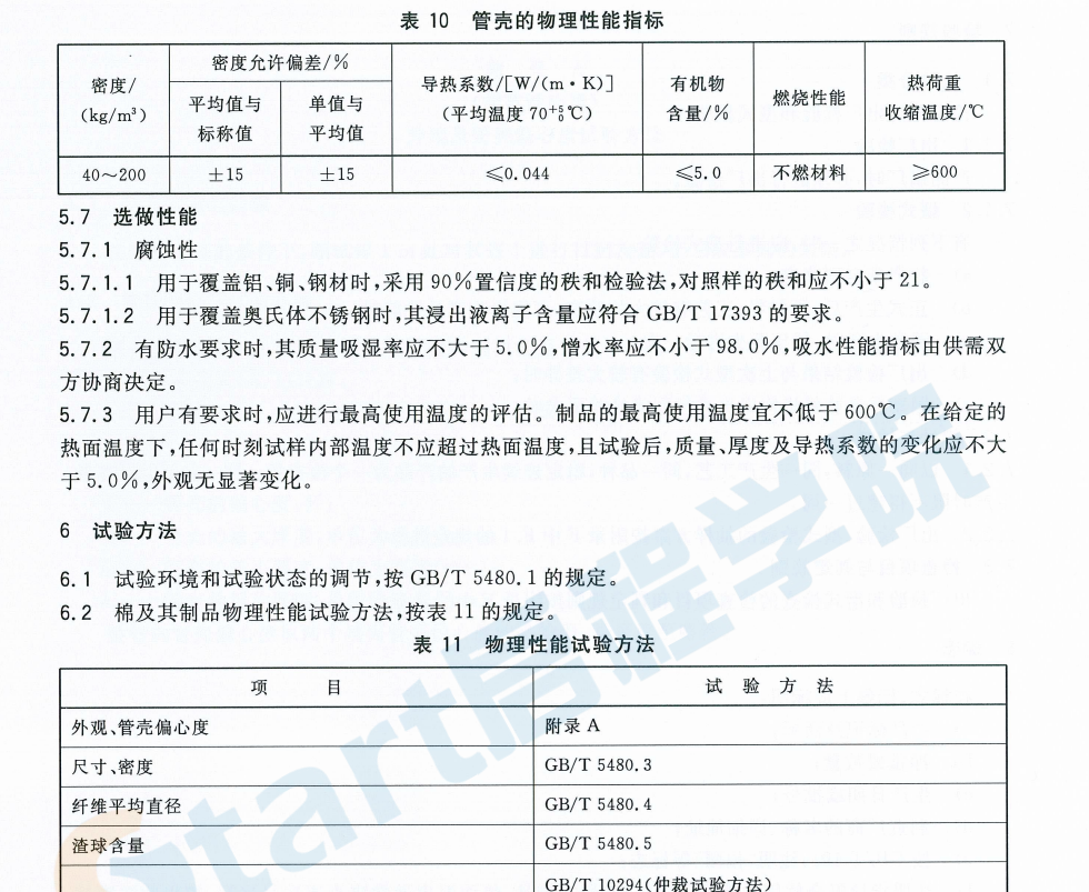 GBT 11835-2007《絕熱用巖棉、礦渣棉及其制品》