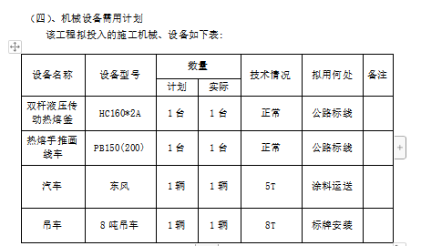 公路改造工程交通標(biāo)志標(biāo)線施工方案