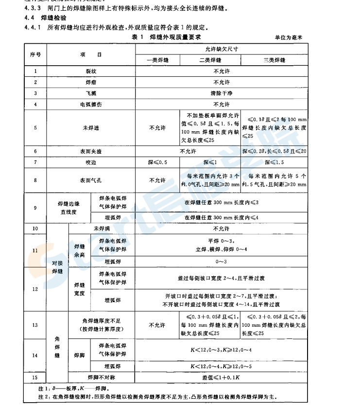 GBT 14173-2008 水利水電工程鋼閘門制造,、安裝及驗收規(guī)范