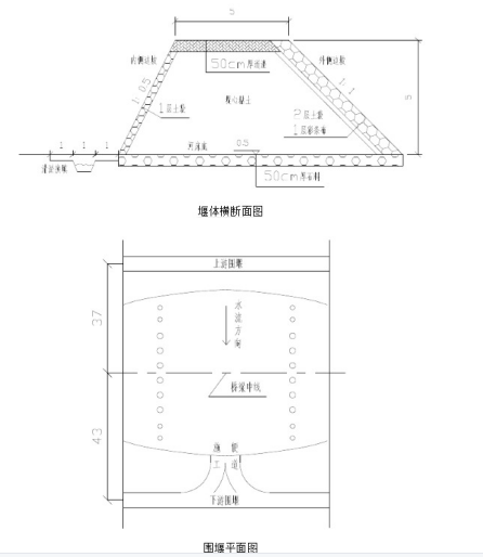 大道橋梁筑島圍堰施工方案