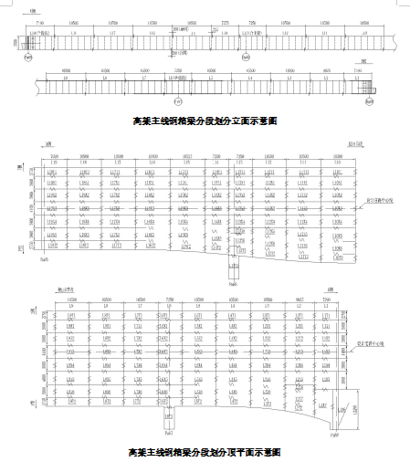 北環(huán)快速路工程主線橋鋼箱梁安裝方案