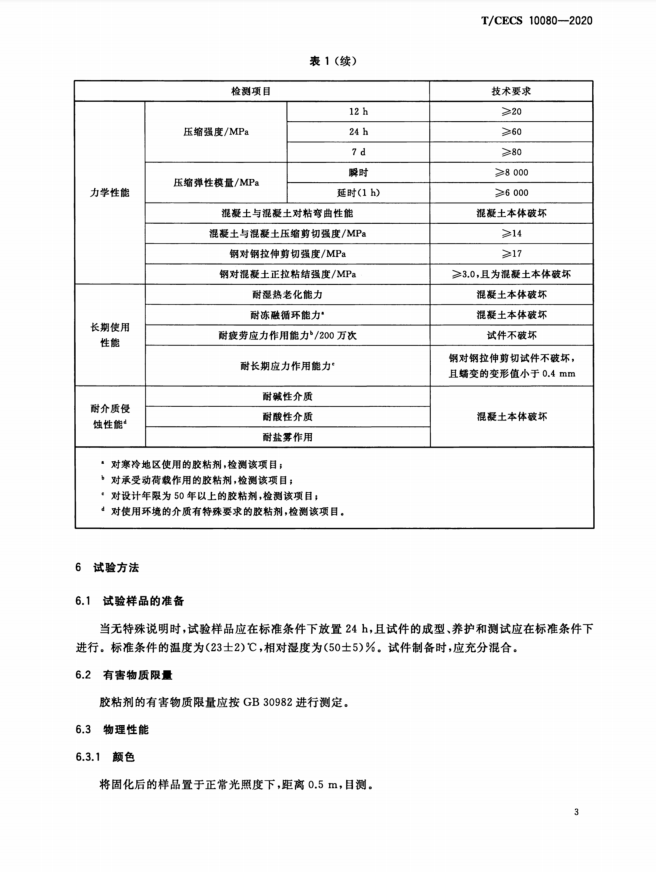 TCECS 10080-2020 預(yù)制節(jié)段拼裝用環(huán)氧膠粘劑