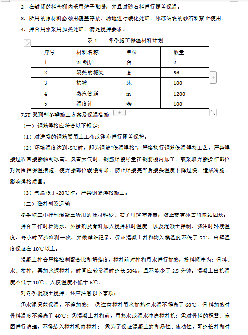 國道公路改造砼護欄預制施工方案