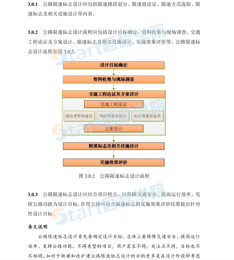 JTGT 3381-02-2020 公路限速標(biāo)志設(shè)計(jì)規(guī)范