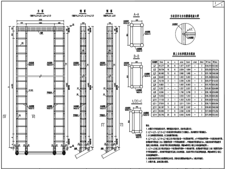 世界級大橋450米上承式鋼管拱橋圖紙