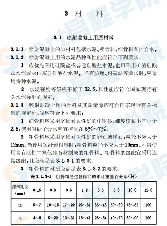 CECS161-2004 喷射混凝土加固技术规程