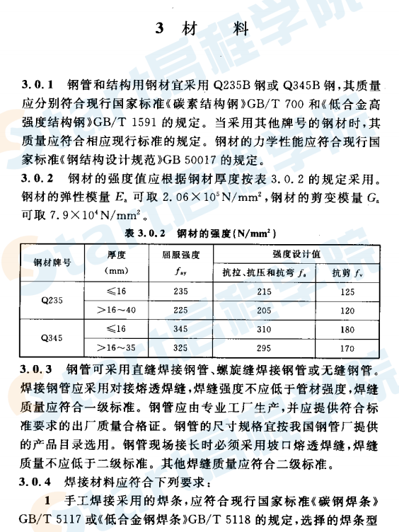 CECS188-2005 钢管混凝土叠合柱结构技术规程