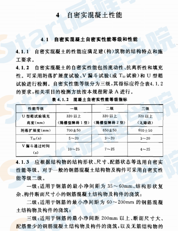 CECS203-2006 自密實混凝土應(yīng)用技術(shù)規(guī)程