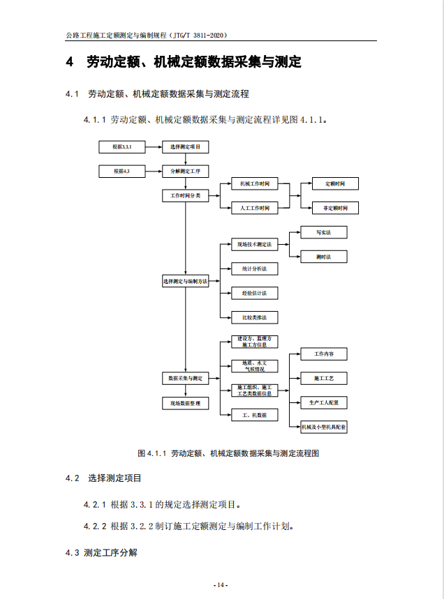 JTGT-3811-2020-公路工程施工定额测定与编制规程