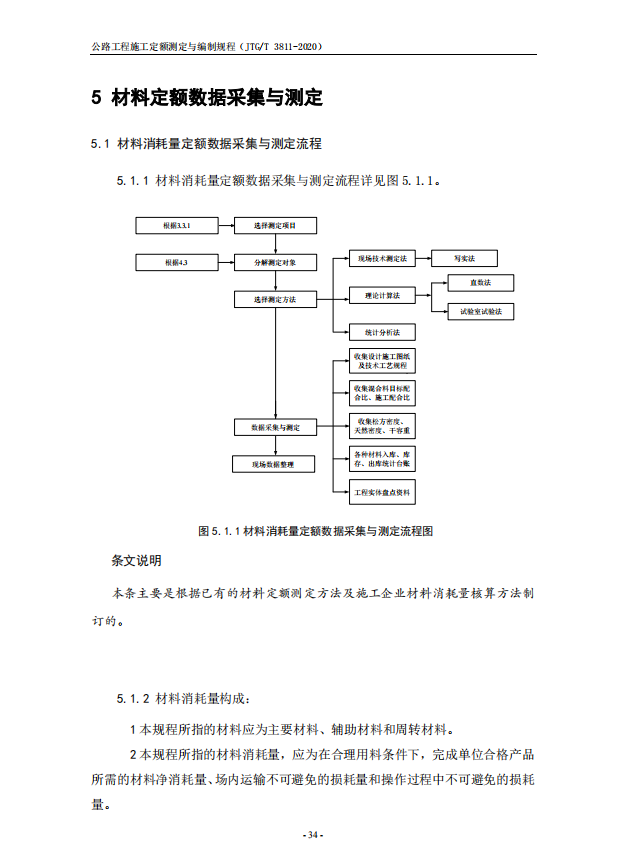 JTGT-3811-2020-公路工程施工定额测定与编制规程