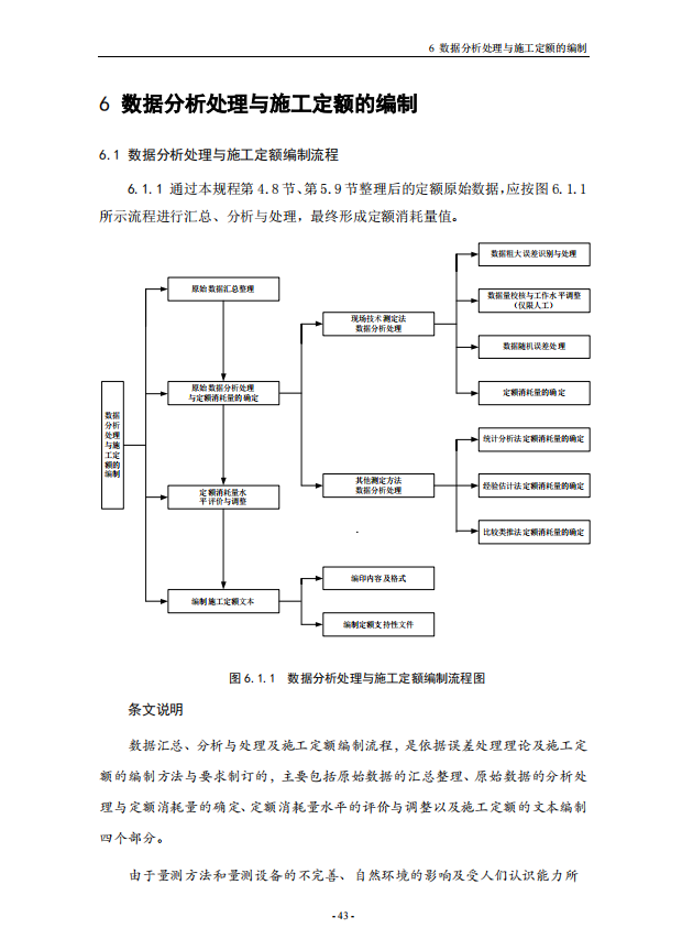 JTGT-3811-2020-公路工程施工定额测定与编制规程