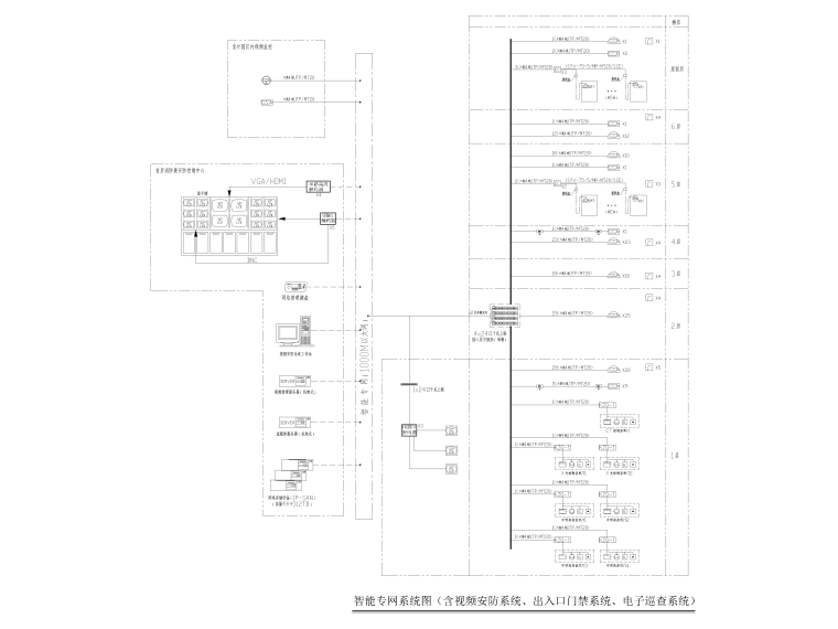 衛(wèi)生院新建項(xiàng)目電氣全套施工圖2021