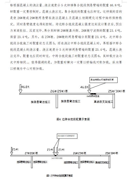 跨海大橋建設(shè)項(xiàng)目北引橋掛籃懸臂澆注法合攏段施工方案