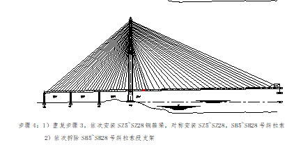 桥梁工程吊机安装拆除专项施工方案