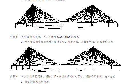 桥梁工程吊机安装拆除专项施工方案