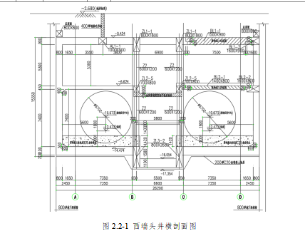 地鐵車(chē)站支架模板專(zhuān)項(xiàng)方案