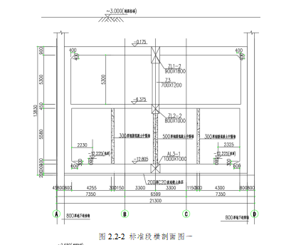 地鐵車(chē)站支架模板專(zhuān)項(xiàng)方案