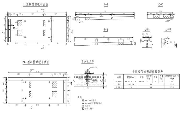 裝配化鋼-混工字組合梁橋施工圖