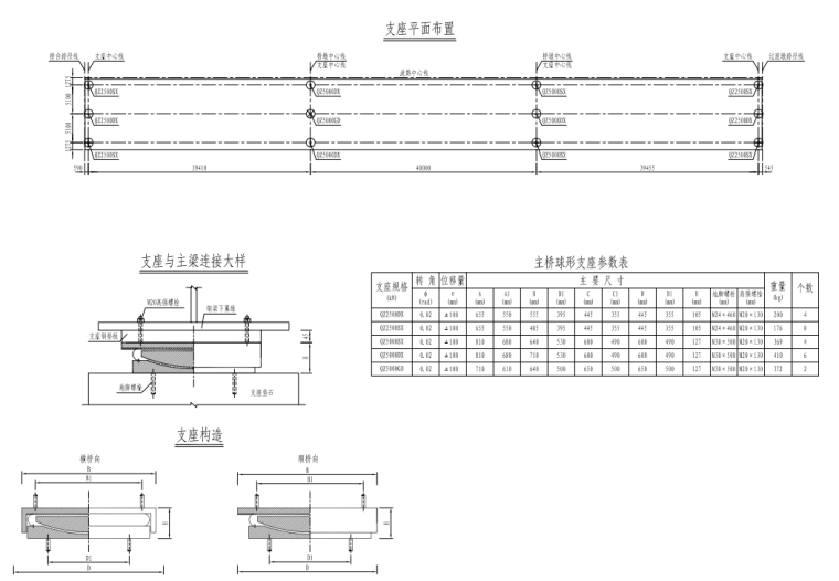 裝配化鋼-混工字組合梁橋施工圖