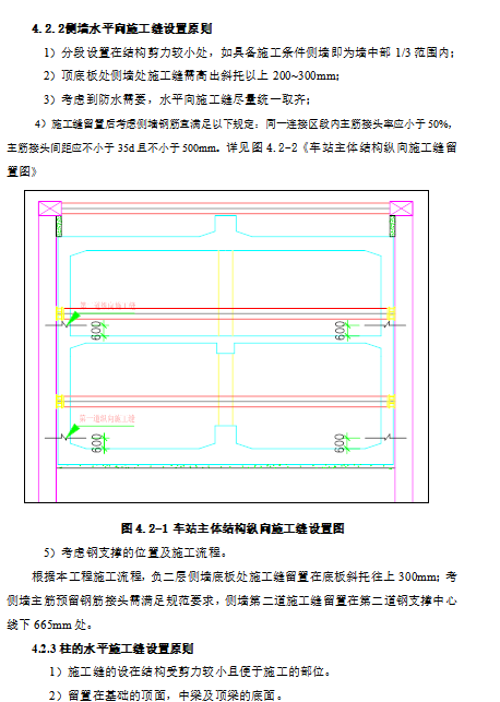 地鐵車站高大模板工程專項(xiàng)施工方案