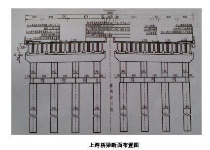 跨高速132噸40mT梁架設專項施工方案