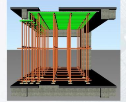 合肥某医院项目BIM应用