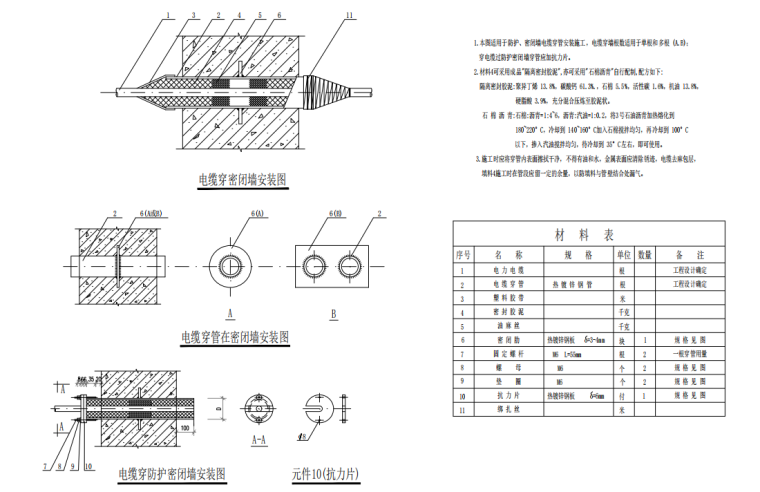 設(shè)計研發(fā)大樓設(shè)計電氣施工圖2021