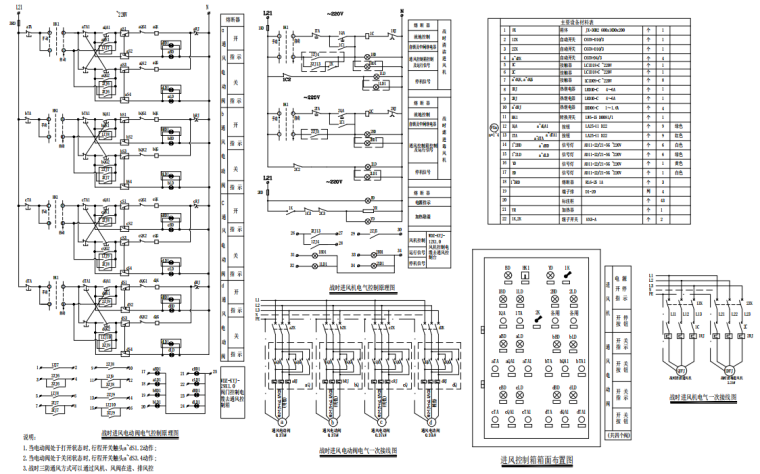 設(shè)計研發(fā)大樓設(shè)計電氣施工圖2021