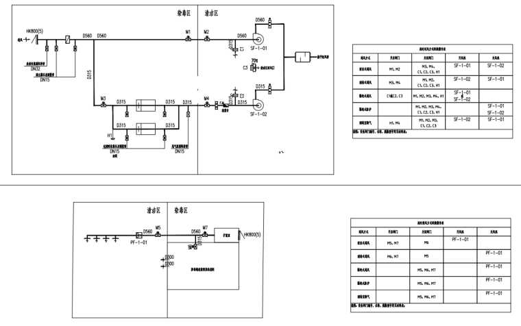 設(shè)計研發(fā)大樓設(shè)計電氣施工圖2021