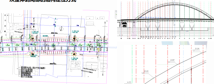 金汇港大桥梁工程BIM应用研究