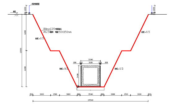 明挖隧道深基坑開挖安全專項(xiàng)施工方案