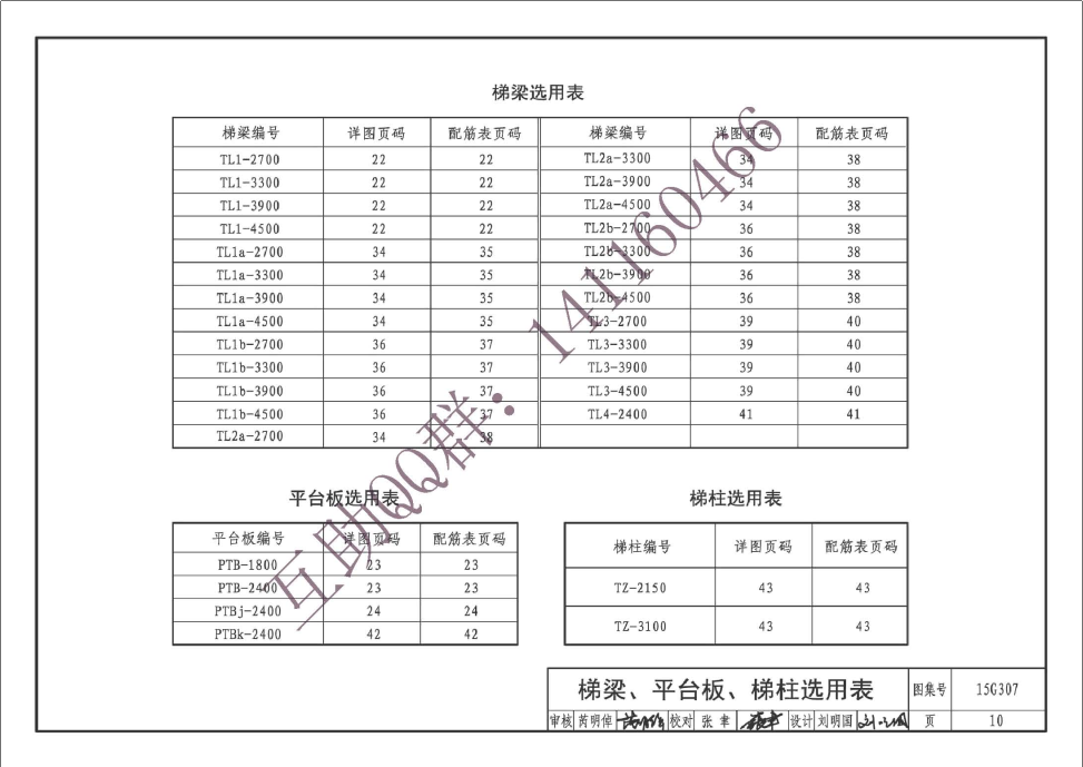 15G307-現(xiàn)澆混凝土板式樓梯