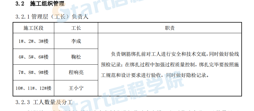 剪力墙高层住宅钢筋施工方案