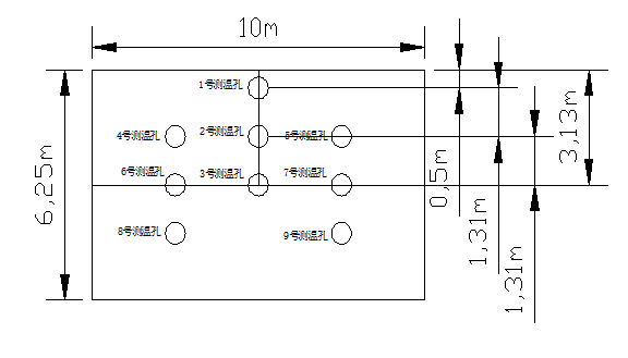 景觀大道高架橋10×10×3m承臺施工方案