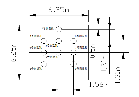 景觀大道高架橋10×10×3m承臺施工方案