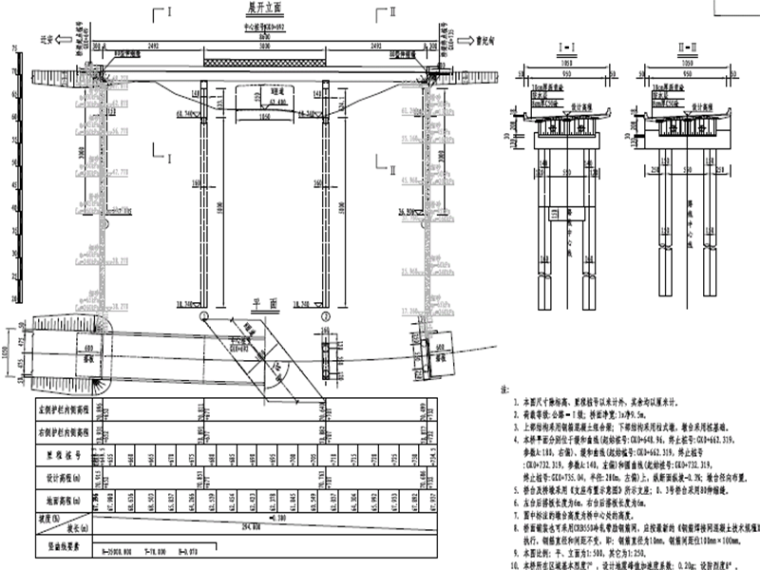 C50混凝土鋼箱組合梁橋施工圖設(shè)計