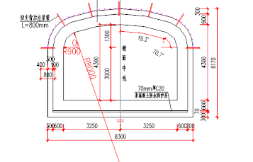 地鐵車站出入口暗挖段專項施工方案