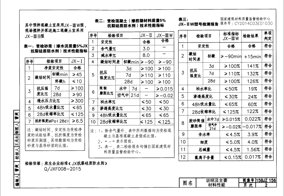 15BJZ156-建筑地下剛性防水系統(tǒng)構(gòu)造