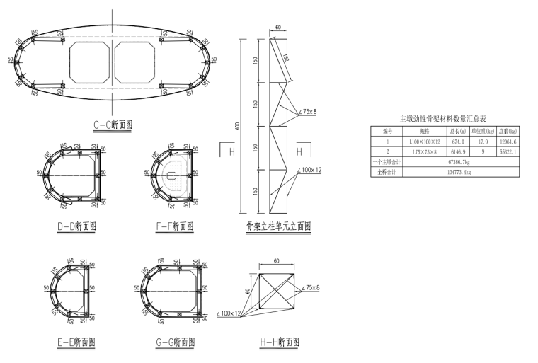 變截面空心薄壁箱型大橋主墩墩身圖紙