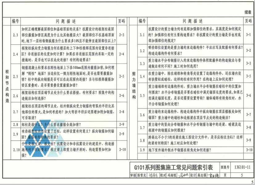 13G101-11-G101系列图集施工常见问题答疑图解