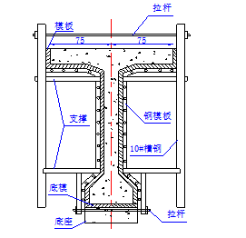 40m连续箱梁现浇移动模架施工技术方案