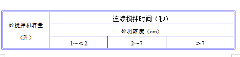 40m连续箱梁现浇移动模架施工技术方案