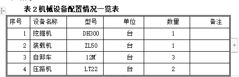 快速通道橋梁承臺(tái)專項(xiàng)施工方案方案