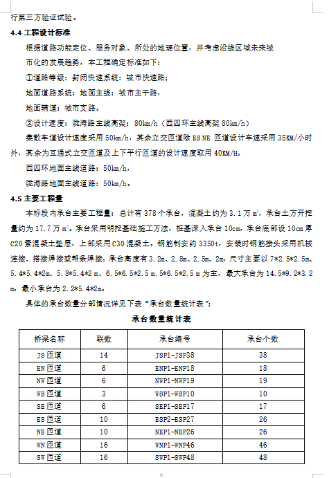 快速通道工程橋梁承臺(tái)專項(xiàng)施工方案